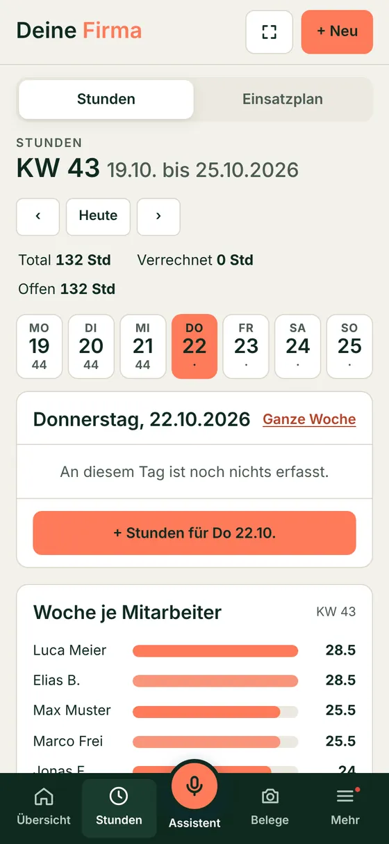 Cremio am Handy: Stunden der Woche pro Mitarbeiter. Demo mit erfundenen Daten.