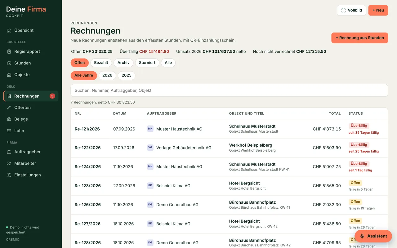 Rechnungen im Cremio Cockpit mit Status offen und überfällig, Demo mit erfundenen Daten